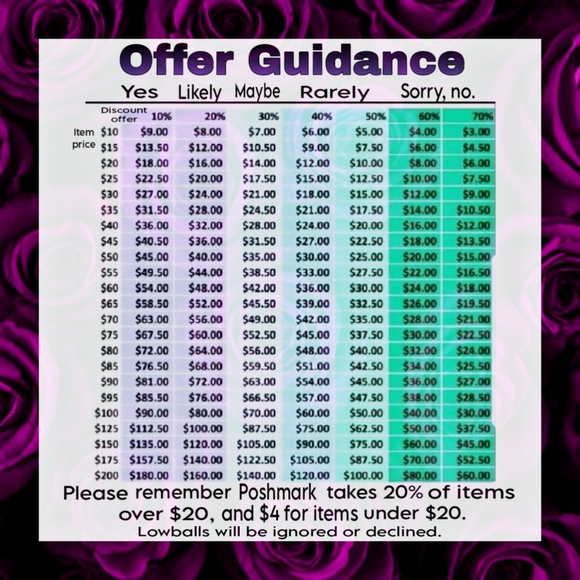 Vintage 80's Jean jacket - Picture 11 of 11